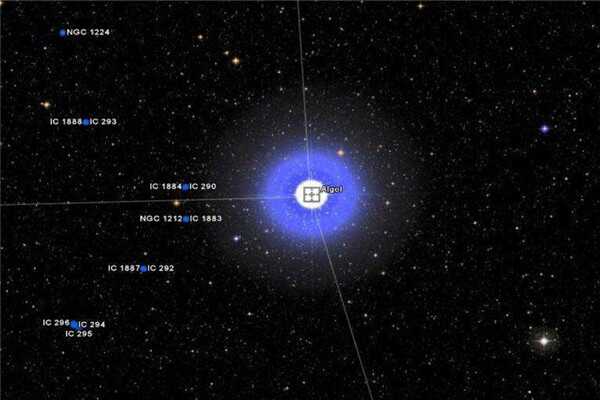 主序星到底是什么 主序星指的是赫罗图上的恒星