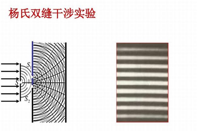 双缝实验目前有结论吗 为什么双缝实验非常恐怖