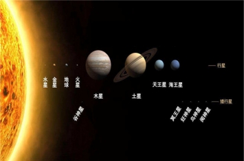 太阳系消失的第五行星的原因 消失的第五行星去了哪里