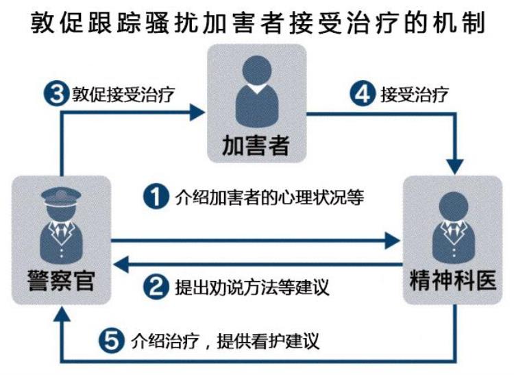 11区奇异事件簿25期「11区奇异事件簿25期」