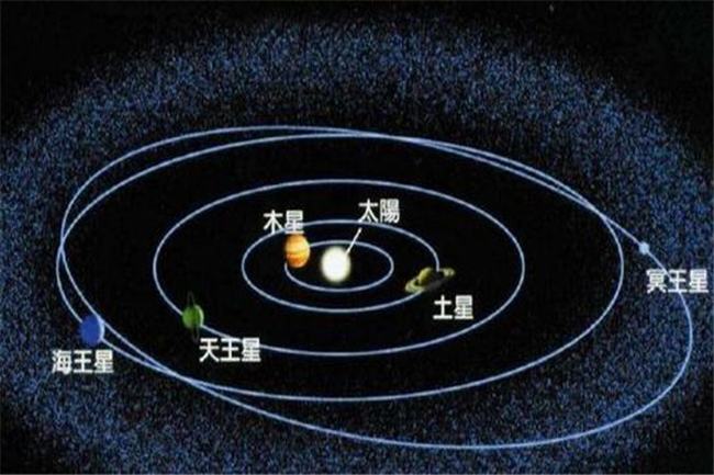 冥王星为什么被踢出了九大行星：冥王星属于矮行星