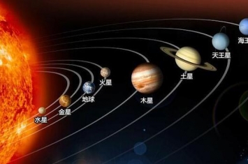 七大行星大小排列顺序，其实是八大（水星最小/木星最大）