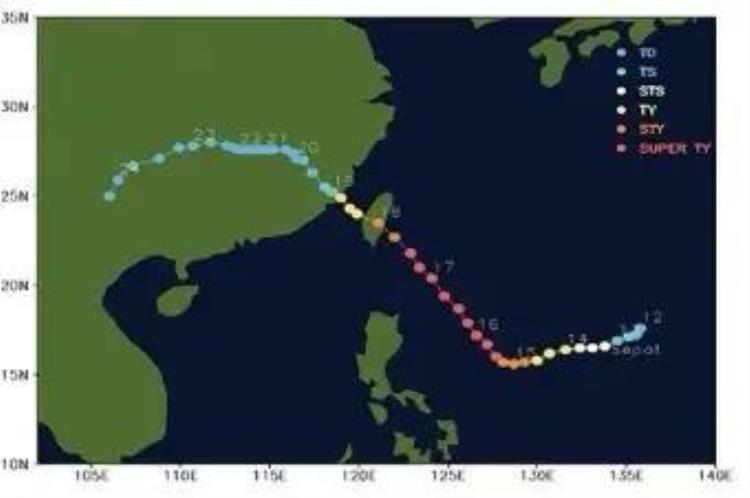 中国近年来最大的台风,近30年最强台风是哪次