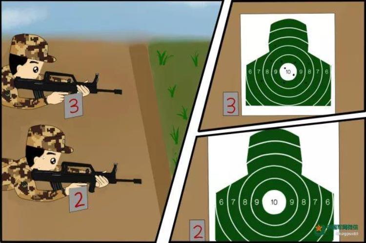 实弹射击运动「漫说这些实弹射击训练的奇闻趣事你经历过几件」