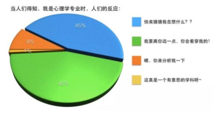 心理学的人格分析,心理学中的人格包含哪三个部分