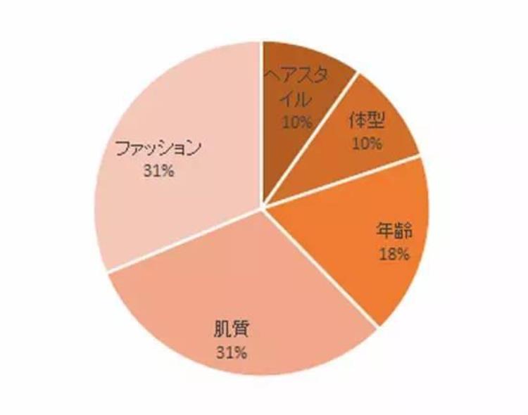 日本女生20岁就被叫阿姨欧巴桑了吧,16岁就被叫阿姨了吗