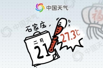 2021天气奇怪,2020天气盘点