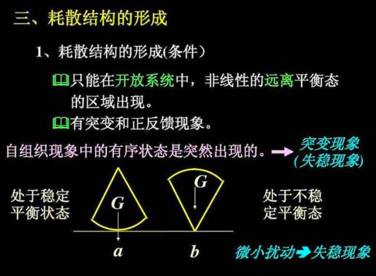 熵增定律是宇宙中最让人绝望的物理定律,熵增定律下的负熵行为