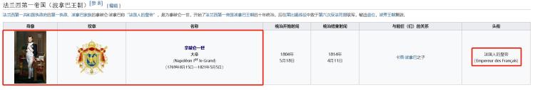 拿破仑是君主吗,拿破仑统治法国