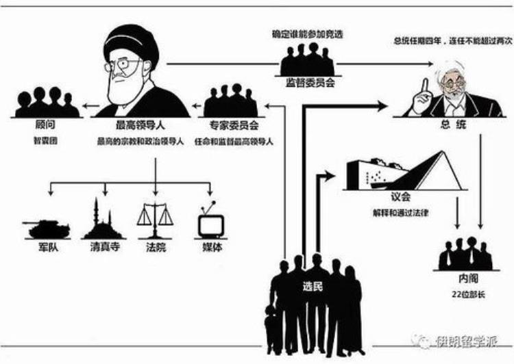 英国王室和日本天皇「为什么英国君主称国王日本君主称天皇卢森堡君主称大公」