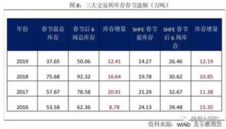 2021058 期体彩排列三正藏机图汇总「体彩排列三第2022173期藏机图解析」