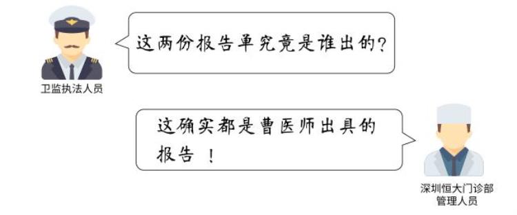 神秘医生隔空签名深圳恒大门诊部发现诡异报告单