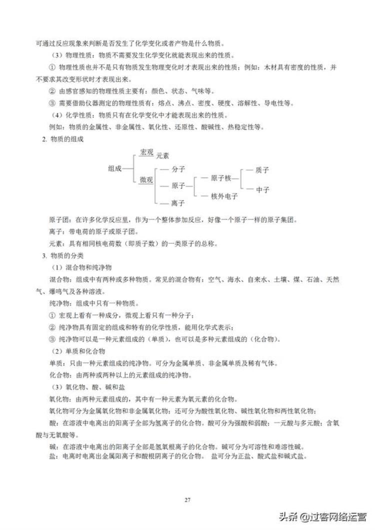 初中化学笔记完整,初三上册化学笔记大全