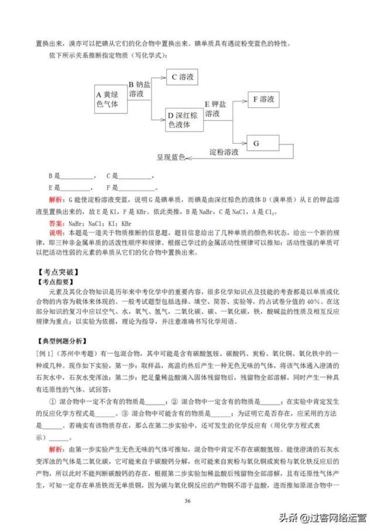 初中化学笔记完整,初三上册化学笔记大全