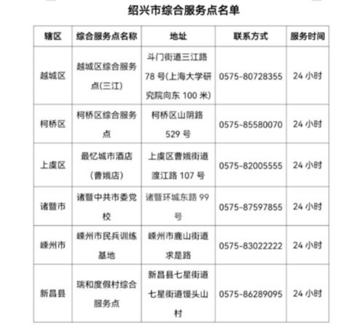 大连小傅家庄海滩惊现一具动物尸体死因竟是