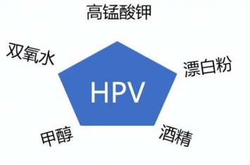 如何理解HPV持续感染,hpv持续阳性怎么办