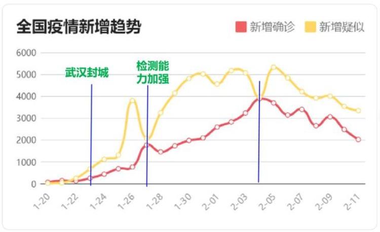 日本新冠病毒疫情,多喝水能把新冠病毒排出去吗