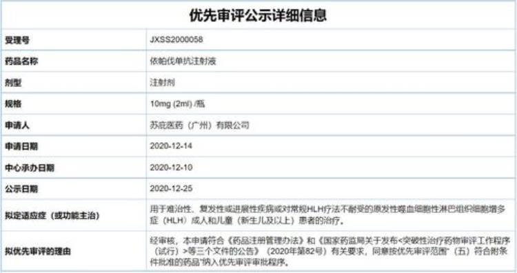 日本新冠病毒疫情,多喝水能把新冠病毒排出去吗