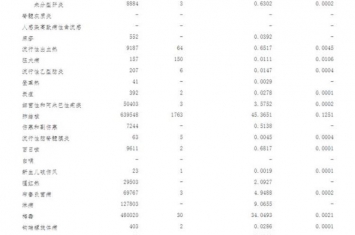 人类史上最大的传染病,人类历史上曾经爆发过的传染病