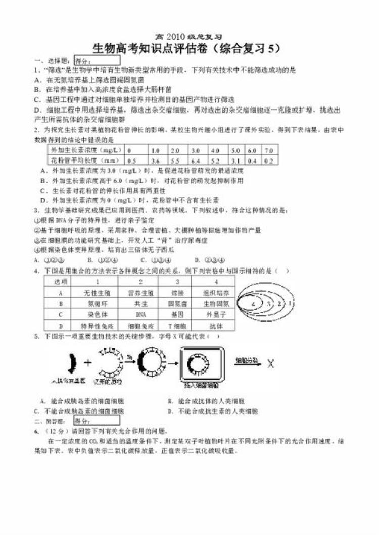 生物化学笔记56章节,生物化学22章