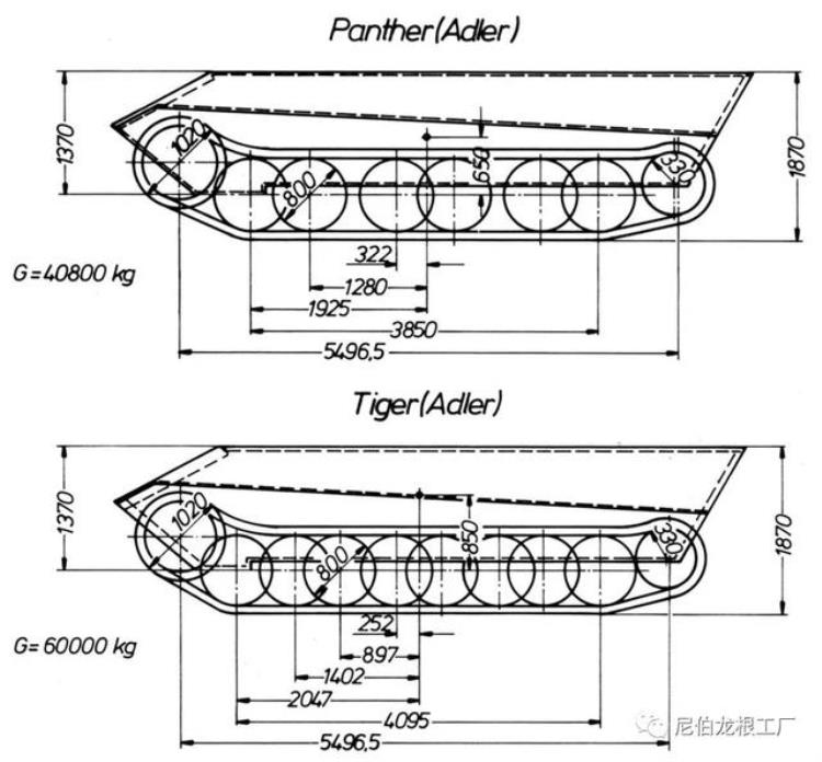 纳粹德国末日战斗机,德国二战坦克e50