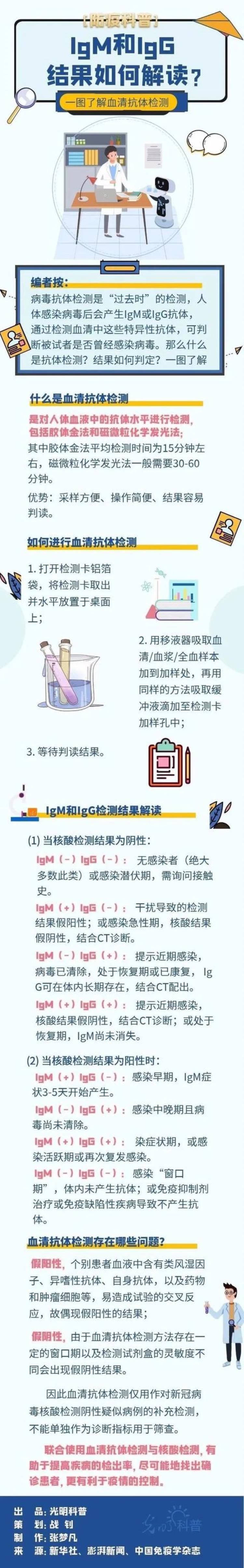 新冠肺炎检测核酸检测和血清抗体一起做吗,新冠肺炎痊愈后有抗体吗