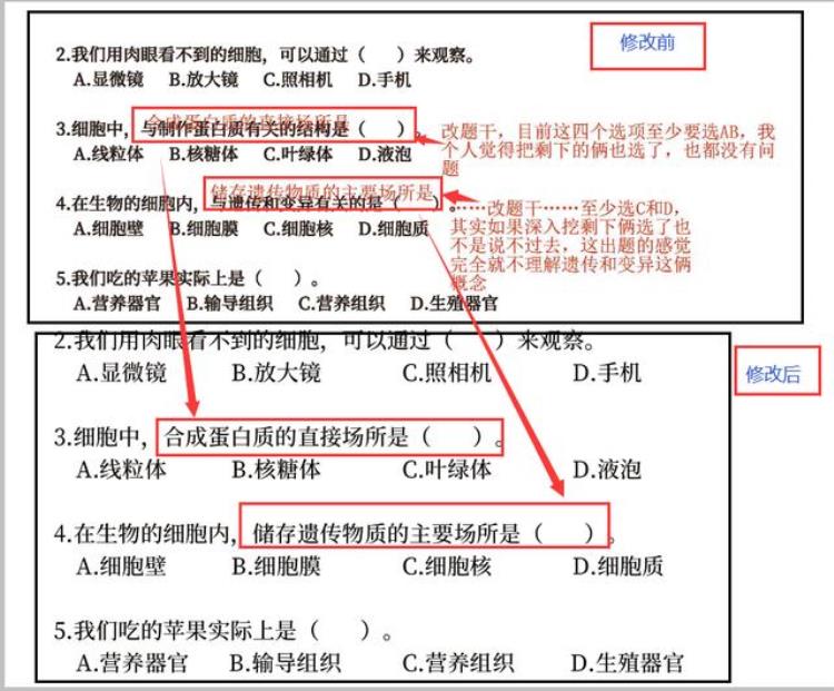 生物可以这样学,生物知识点图解