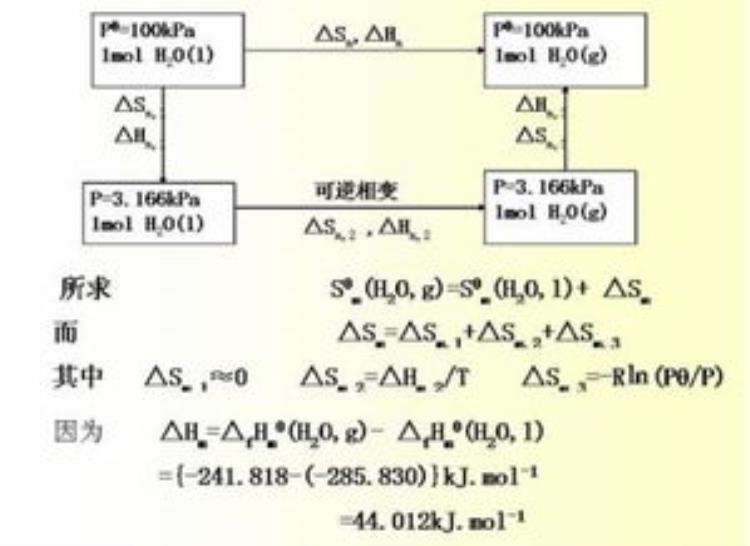 新冠病毒的R0,关于新冠病毒的概念