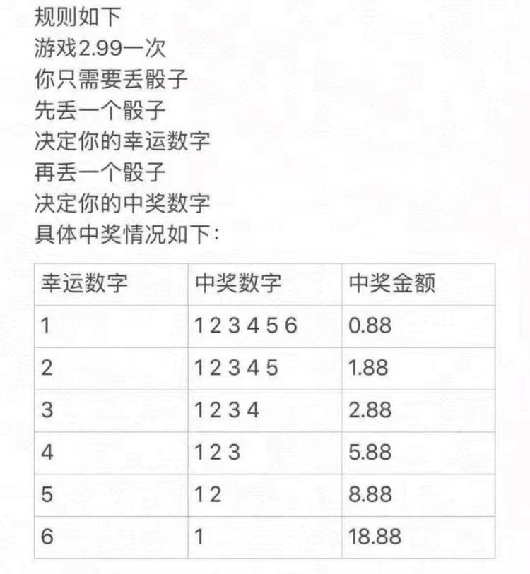 有什么奇葩游戏,2018年最奇葩的游戏