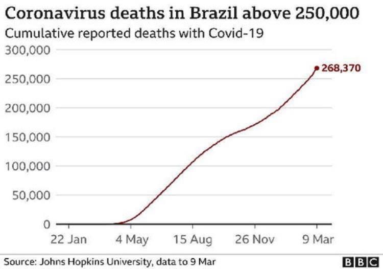 流感 死亡人数 美国,2019年美国大流感死亡人数