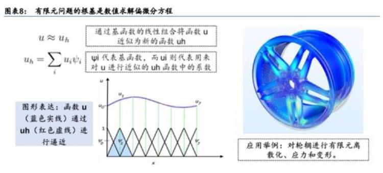 从物理学的角度告诉你病毒为什么怕热,病毒喜冷怕热