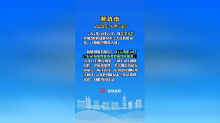 新冠肺炎十大症状是什么了解一下,新冠肺炎十大疑似症状