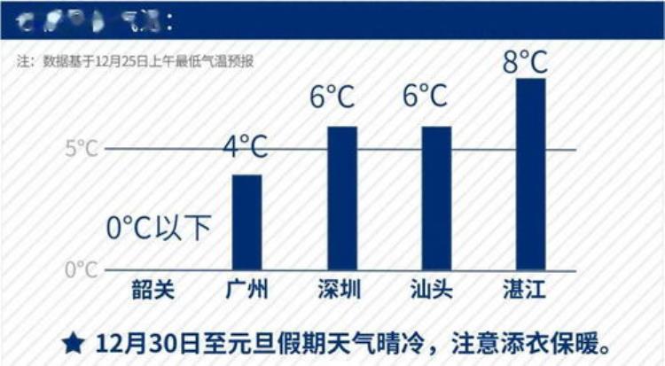 新冠病毒在天气变热之后会自动消失对吗,2025年新冠病毒会消失吗