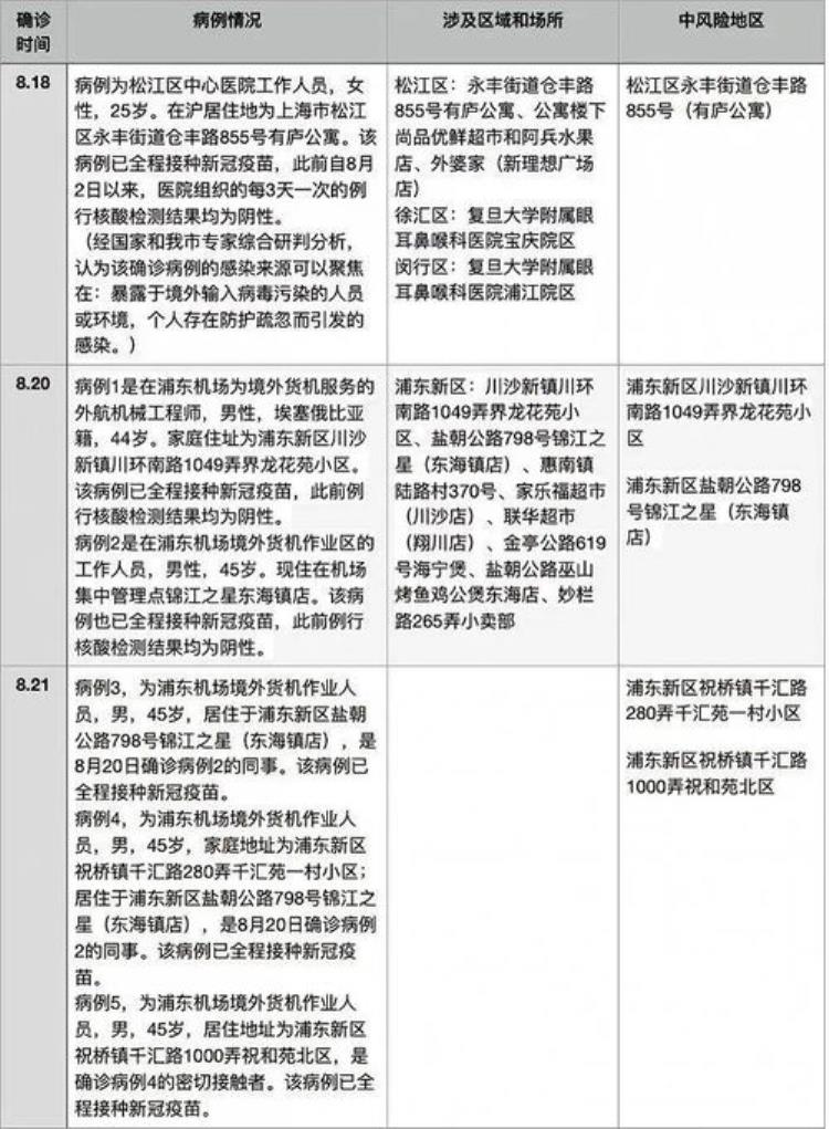 新冠喝水痊愈,已确诊新冠多久能治好