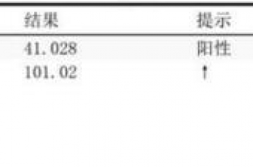 大三阳吃了一年药还是大三阳,大三阳和小三阳谁严重