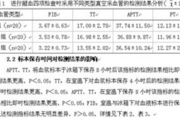 手机振一振一滴血测定凝血时间