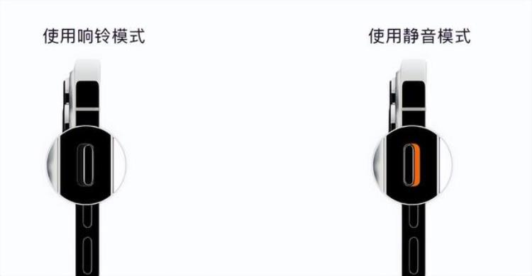 iphone手机静音开关失灵了怎么办,iphone怎么关掉静音