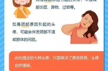 孕期为什么头疼吃药没用,不妨看看是什么原因造成的