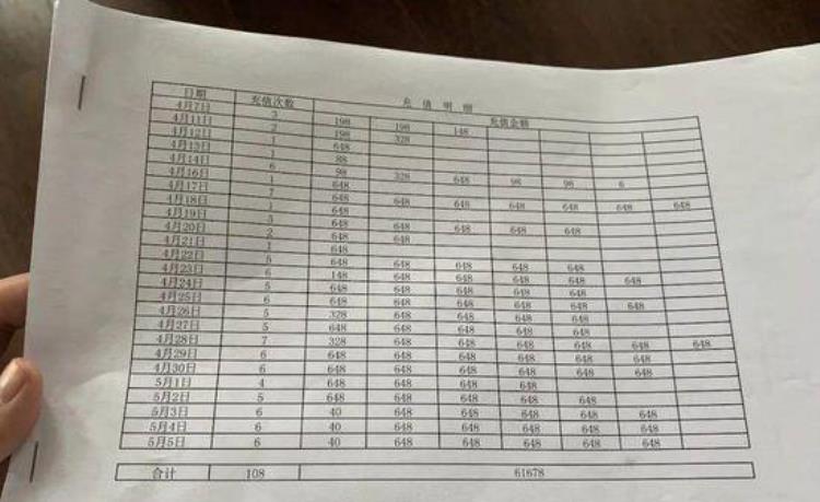 葫芦岛一学生玩龙族幻想消费6万玩游戏酿成惨痛命案