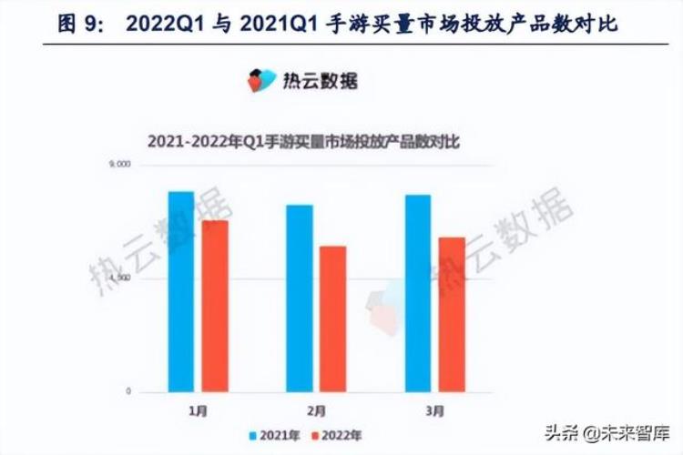 游戏行业拥抱版号常态化戴维斯双击游戏出海系核心催化