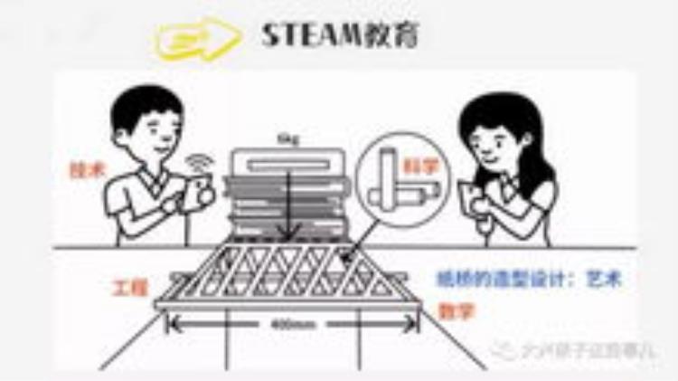 这9位科学家私底下的趣事儿作文,3个不知名的科学家的事迹