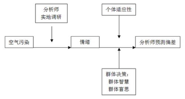 合工大量子力学「合工大在金刚石NV色心量子控制领域取得重要进展」