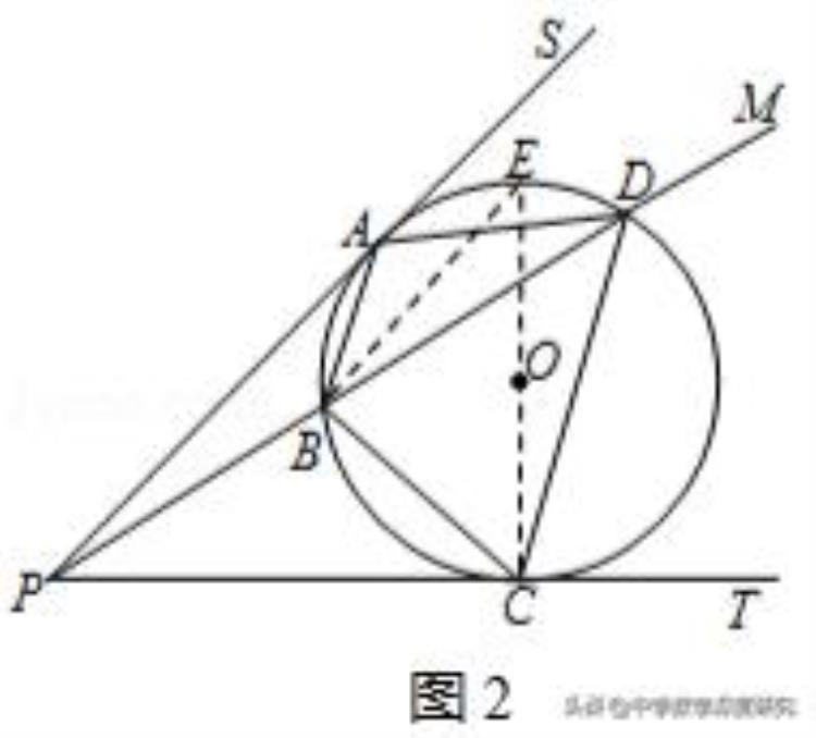 四边形和圆的做题方法,四边形和圆的综合题