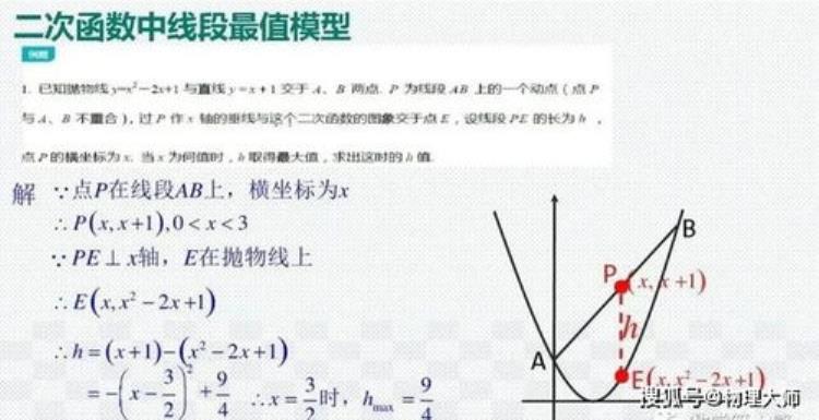 四边形和圆的做题方法,四边形和圆的综合题