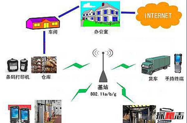 2018年市场最缺什么?没人注意的十大暴利行业