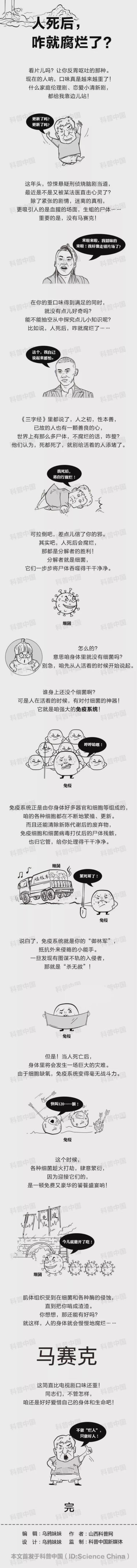 为什么人死了身体会腐烂,人活着的时候为什么不会腐烂