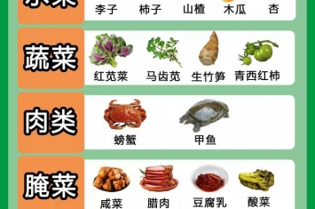 孕期为什么不能吃腌制食品,孕期不能吃的食物有这些