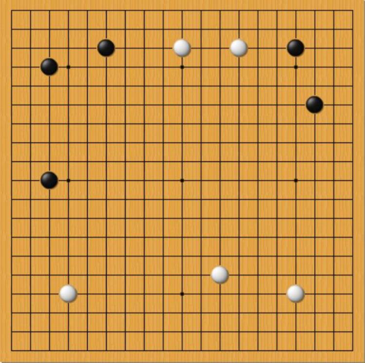 新手布局基础知识「初学者的布局技巧」