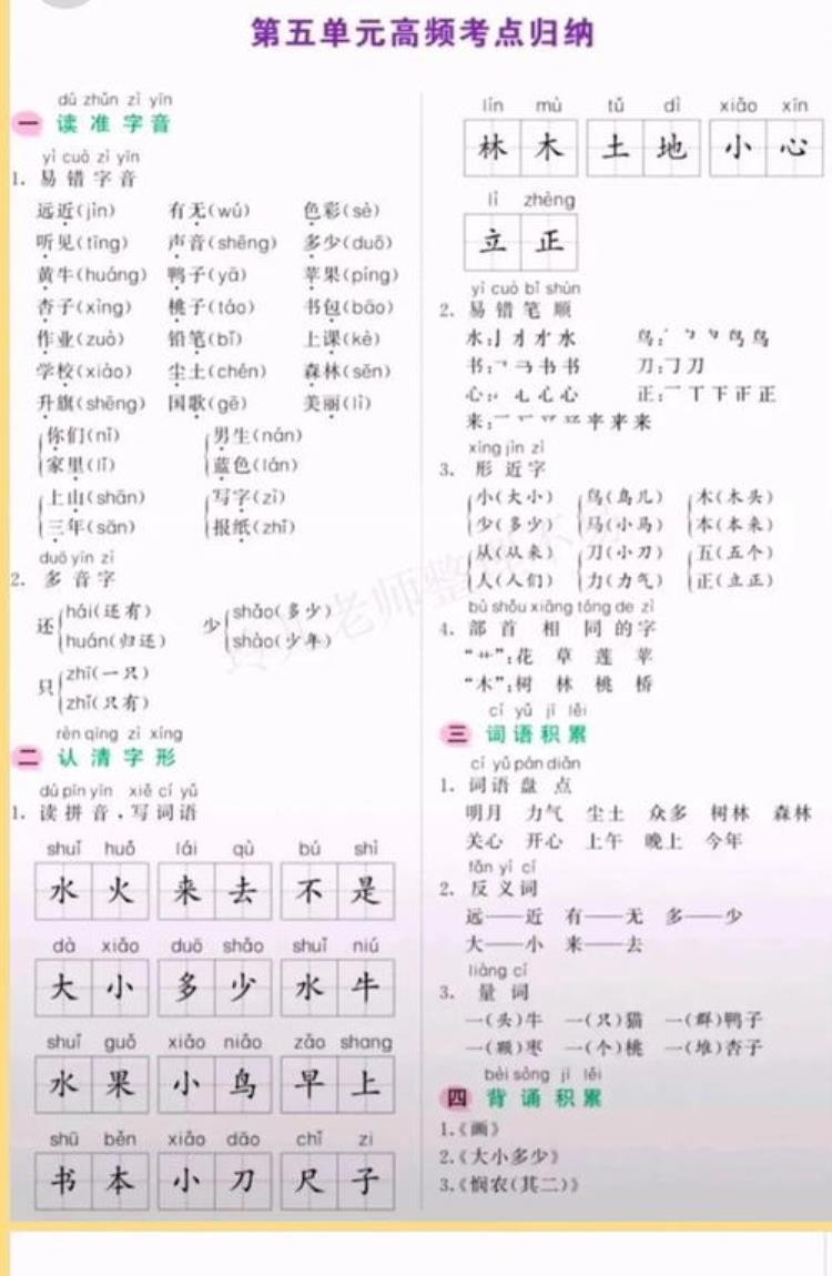 小学一年级语文打基础让孩子掌握这两个知识点就够了吗,小学语文1年级基础知识大全