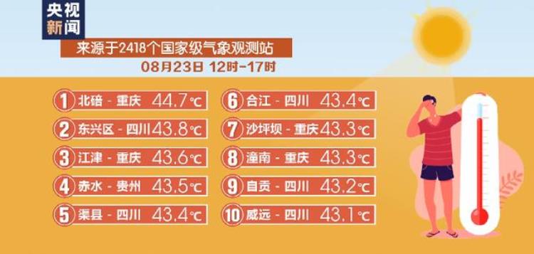 早新闻825石家庄青年石家庄要建设青年发展友好型城市快填卷助力587条小街巷完成美丽变迁首次展示